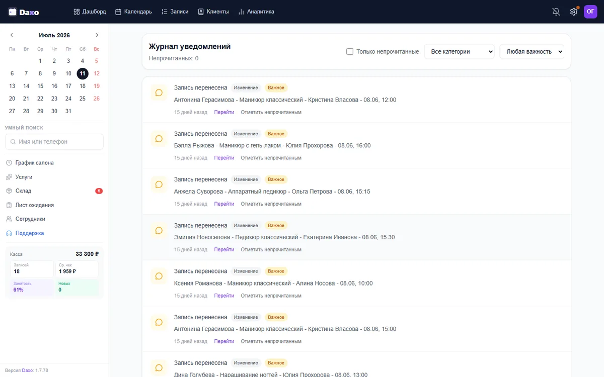 Как снизить неявки клиентов — журнал уведомлений и напоминаний в Daxo