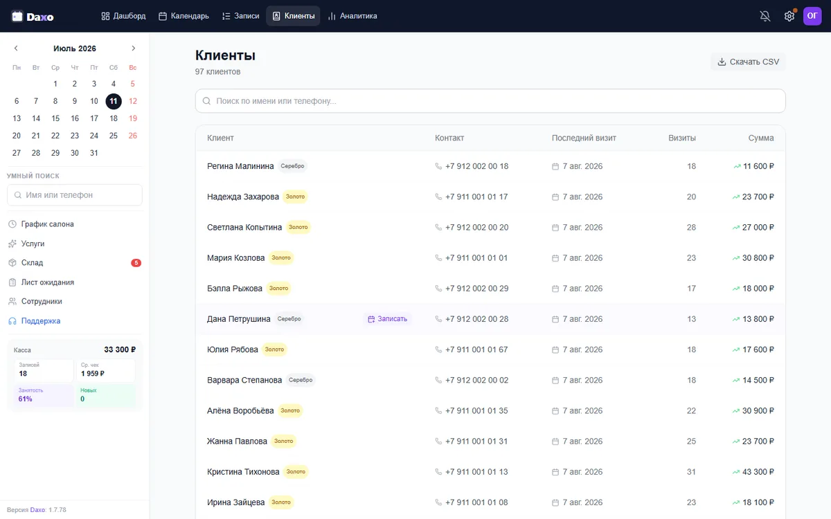 Как удержать клиентов салона красоты — карточка клиента с историей визитов в Daxo